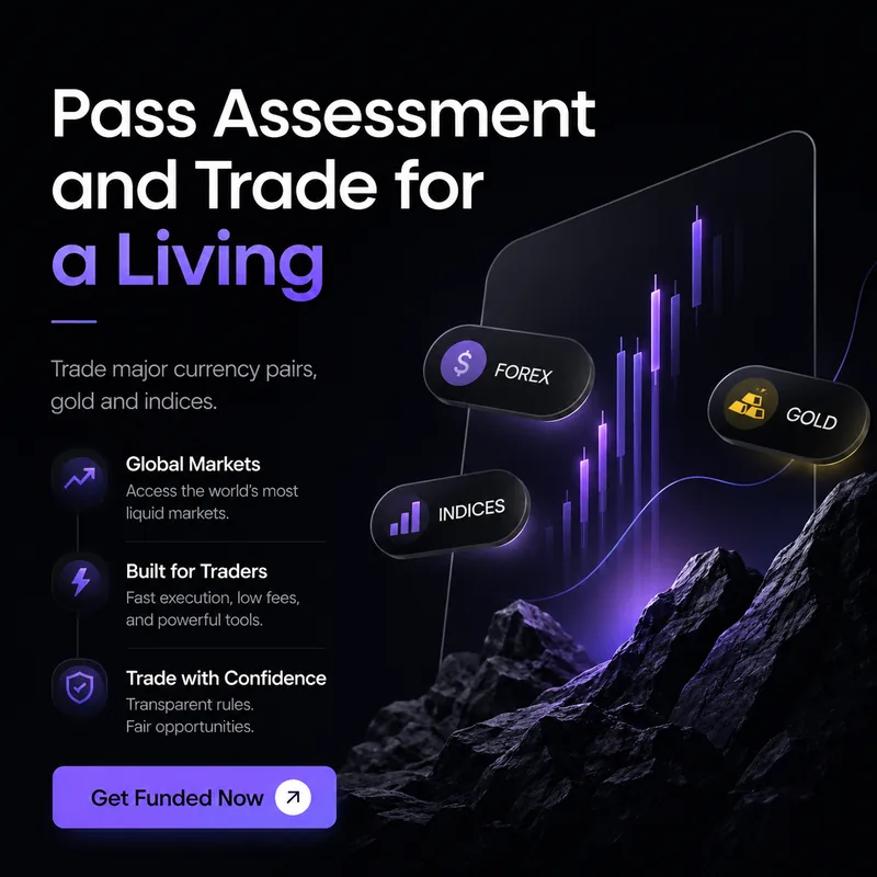 Concept ad: Pass Assessment and Trade for a Living, listing global markets, trader tools, and transparent rules with a Get Funded Now button