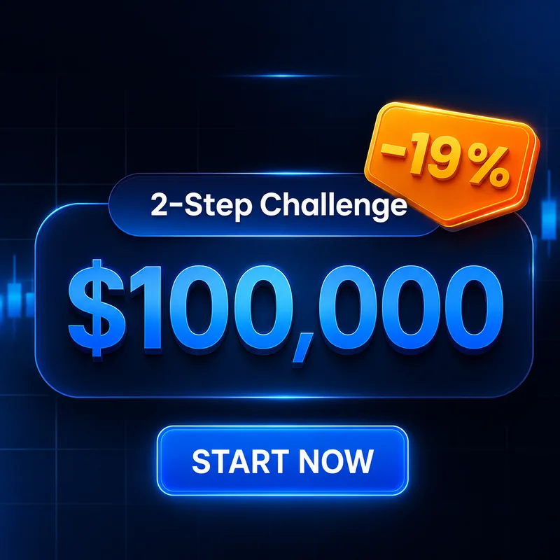 Concept ad: 2-Step Challenge $100,000 with a 19 percent discount badge and a Start Now button on a dark blue chart background