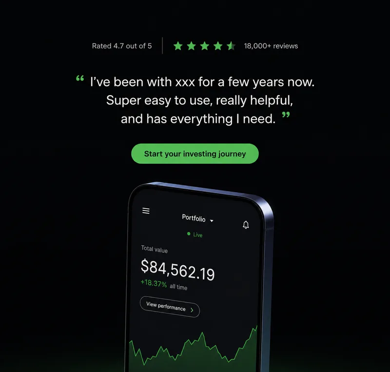 Concept ad: rated 4.7 out of 5 from 18,000 plus reviews, with a customer quote above a phone showing a growing portfolio
