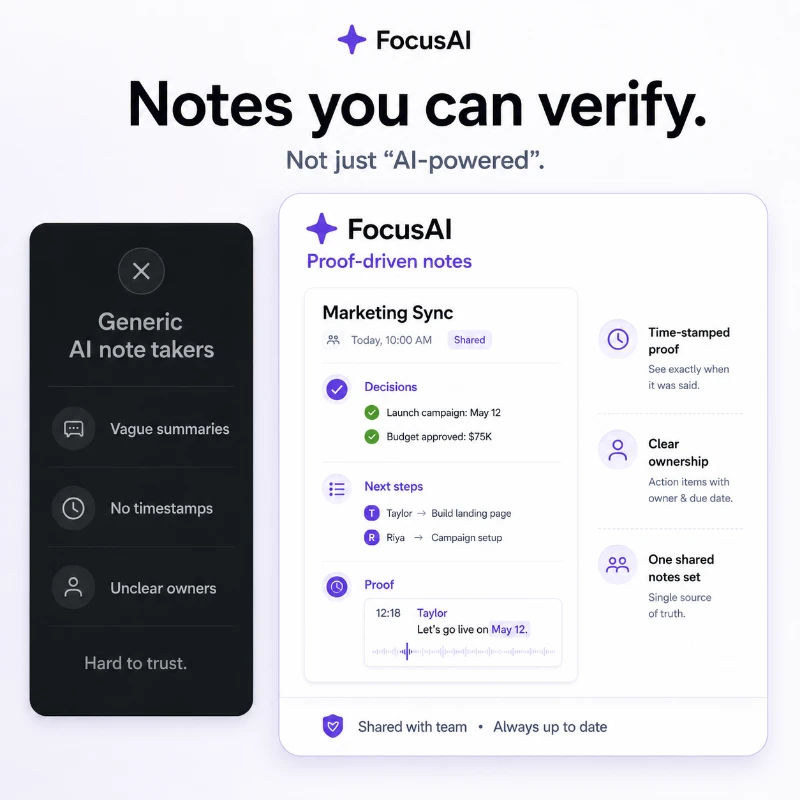 Concept comparison advertisement setting mechanism proof against a generic AI-powered category message.