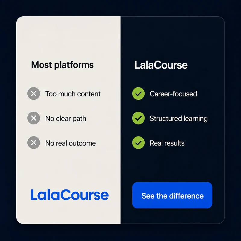 Concept comparison advertisement setting an outcome-led platform against a generic content library.